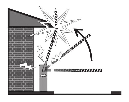 3. Cuidados a serem observados: a) Para a cancela simples, calcule a distância quando do levantamento do braço da cancela em relação às laterais do teto, telhado e outras projeções de construção que