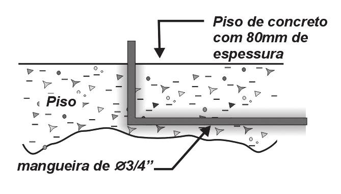 b) Escolha cuidadosamente o tipo de cancela, pelas características técnicas do equipamento e do local a ser instalado. c) Observe a necessidade de opcionais no equipamento.