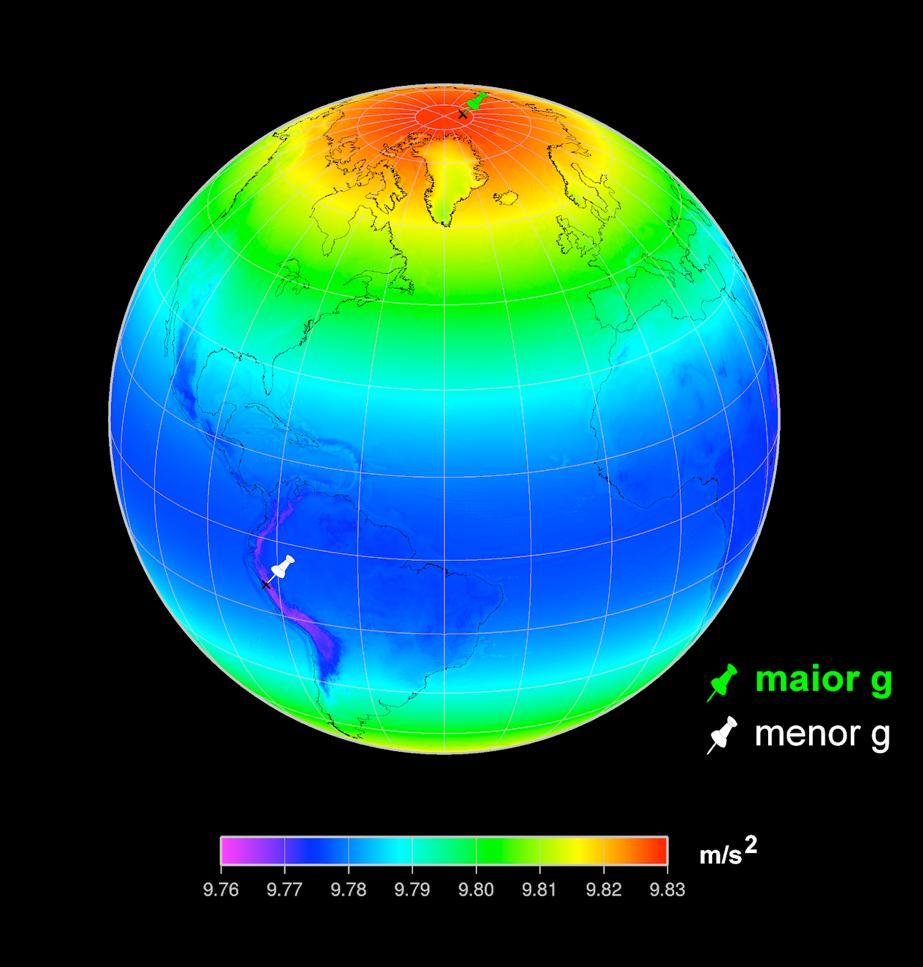 O CAMPO DE GRAVIDADE TERRESTRE - Medição da aceleração da gravidade com gravímetros. Precisão melhor que 0,1 mgal - (1 Gal = 1 cm/s 2 ). - [g IAG = 978.