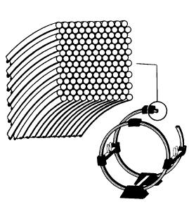 Fig. 1: Bobinas de Helmholtz com sua seção transversal em destaque. PROCEDIMENTOS 1. Medida do campo da terra 1.1. Posicione o fio retilíneo (sem corrente elétrica) paralelamente á direção da agulha de uma bússola que está na mesma direção do campo magnético da Terra.