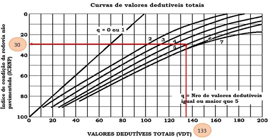 Universidade Federal da Integração Latino-Americana Engenharia Civil de Infraestrutura Figura 4.