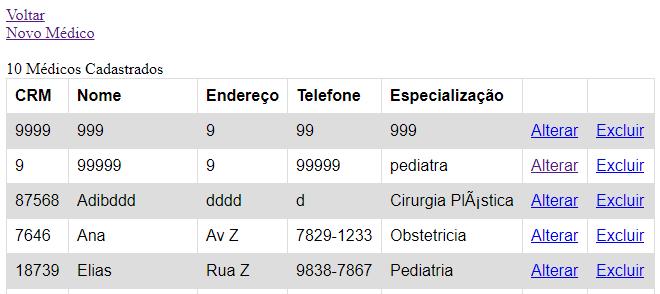 1. O primeiro item é criar um link Voltar que redireciona de volta para o index.php. 5.1.2. Acrescente um link Novo Médico para o arquivo medico_incluir_formulario.php 5.1.3.