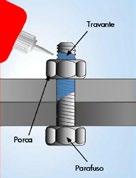 TRAVA ROSCAS O Trava roscas corresponde às exigências do bloqueio de rosca.