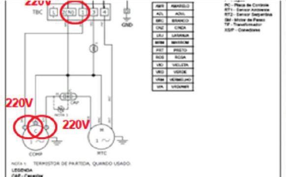 11; Verificar a vazão de ar no condensador, pois a baixa vazão provoca o aumento da pressão de descarga e consequentemente da corrente do compressor.