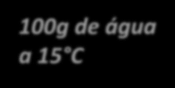 35g de NaCl 38g