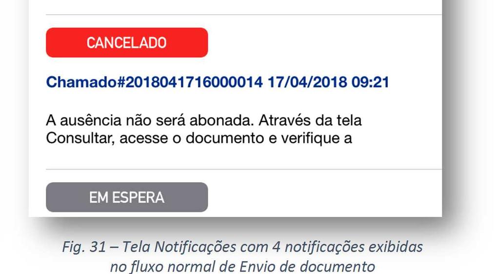 31 Tela Notificações com 4 notificações exibidas no fluxo