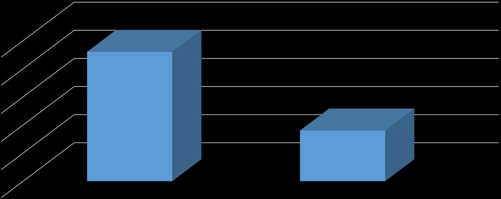 AUSTERIDADE CORTE DE R$ 1,4 BILHÃO NA DOTAÇÃO ORÇAMENTÁRIA DO BOLSA FAMÍLIA EM 2017 VALOR DO BOLSA FAMÍILIA NA