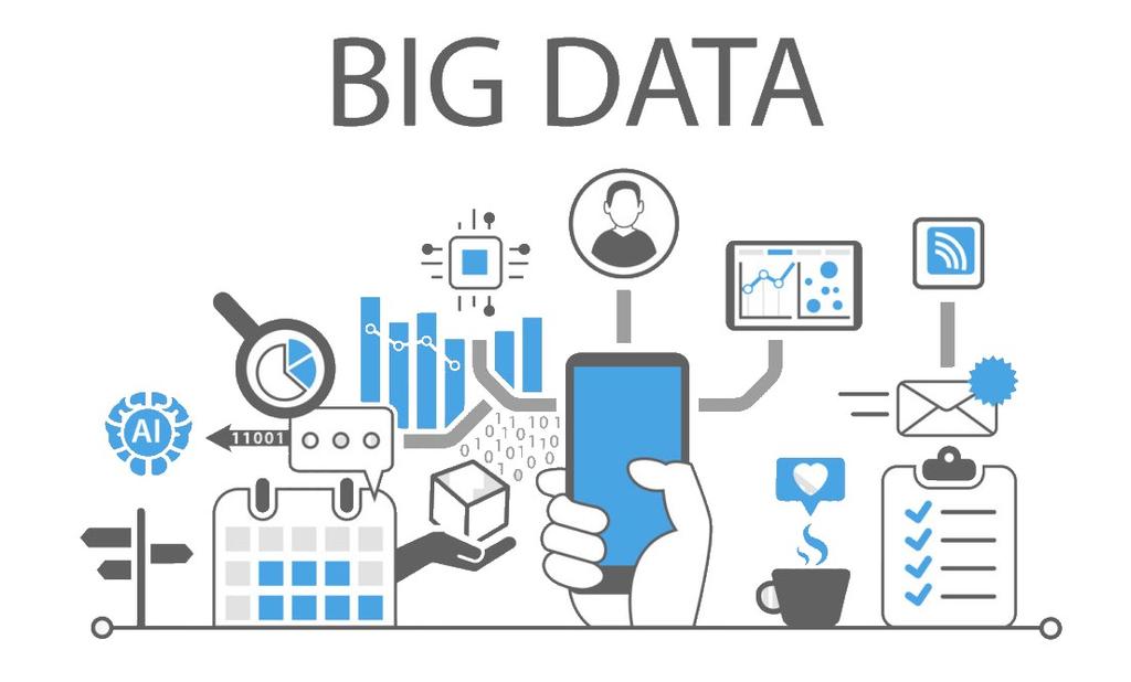 Big data A big data são enormes quantidades