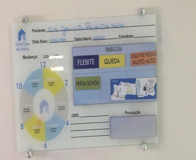 22 Como apresenta o no gráfico 1, o comparativo de pacientes admitidos com lesão por pressão antes da instauração de medidas do projeto e após a sua implementação.