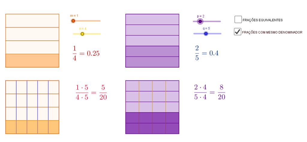 14 Figura 05 Vista do material dinâmico: Frações equivalentes com mesmo denominador. Fonte: Elaborado pela pesquisadora, 25/10/2016.