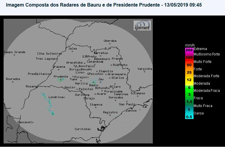 Situação das chuvas Os radares meteorológicos do IPMet/UNESP, instalados em Bauru e Presidente Prudente, não estão detectando chuvas no estado de São Paulo.