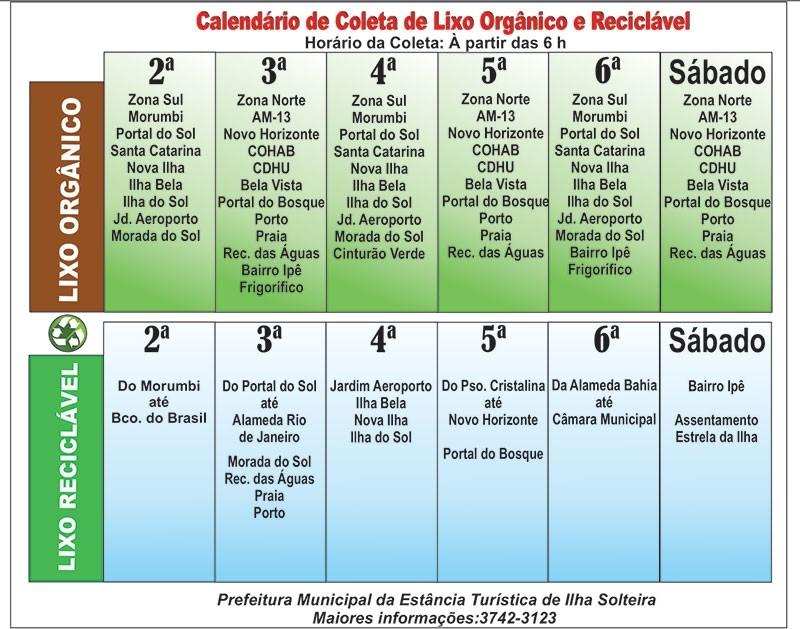 Segundo a prefeitura, as caçambas estão sendo direcionadas ao atual aterro sanitário.