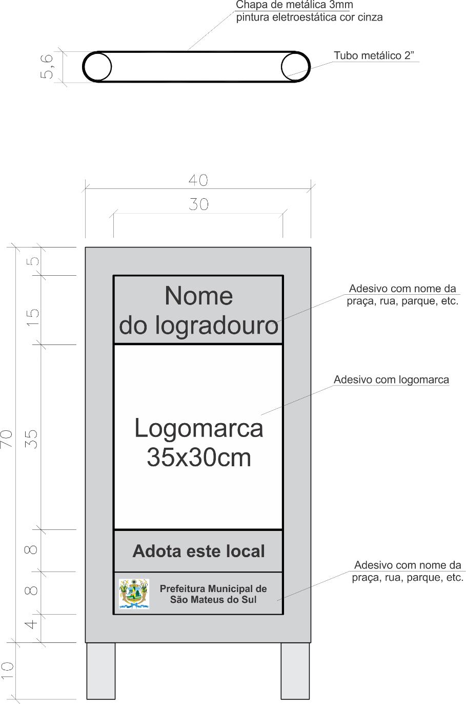 ANEXO I Modelos de placas publicitarias a