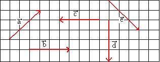 Qual o módulo, direção e sentido do vetor cada caso: a) = + b) = + c) = + d) = + e) = + + f) = + +, em 40) Quais as condições para que o módulo do vetor resultante de dois vetores, não nulos, seja