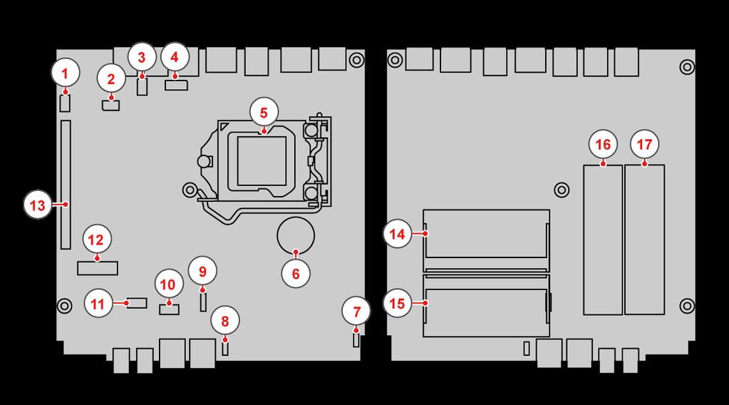 Usado para conectar um cabo Ethernet para acesso à rede. Conector Mini DisplayPort Usado para enviar ou receber sinais de áudio e vídeo.