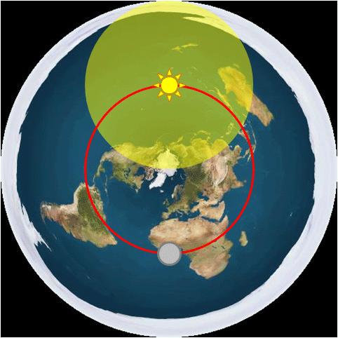 6 SOL O Tem SOL TEM 51,5 1,3 MILHÃO km de DE diâmetro KM DE DIÂMETRO e fica (108 a VEZES 5 MAIS DO QUE A TERRA), E ESTÁ 149,6 MILHÕES DE KM mil km de altitude. DISTANTE. LUA A Mesmo LUA TEM 3.