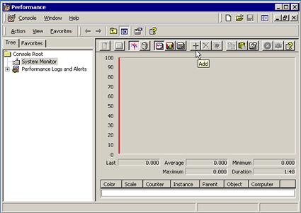 as alterações de status Use este procedimento a fim analisar os atendimentos WS-X6624 e as alterações de status. 1.