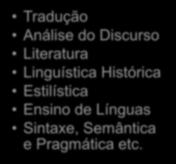 Lexicologia Lexicografia Terminologia