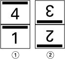 Criação de livreto 5 Figura 1: Encadernação pela borda esquerda 1 Frontal 2 Voltar Figura 2: Encadernação pela borda direita 1 Frontal 2 Voltar Figura 3: Encadernação pela borda superior 1 Frontal 2