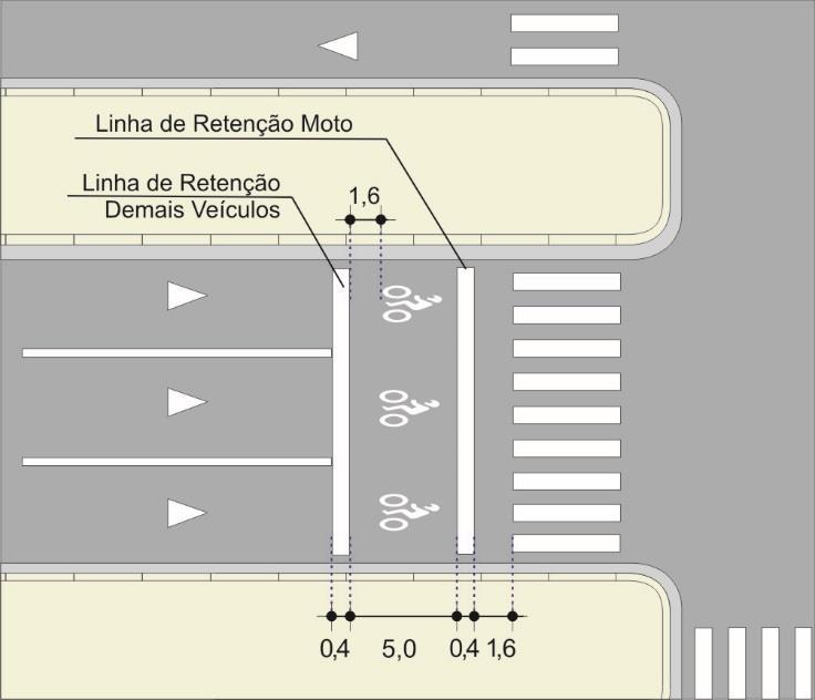 Figura 3.