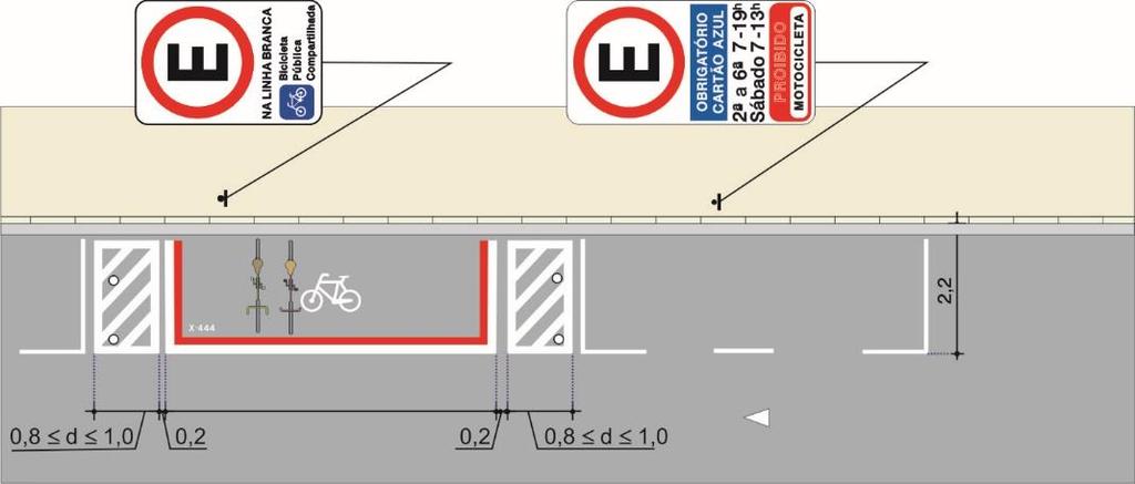 bicicletas, devendo obedecer aos critérios dispostos no MSU Volume XIII - Espaço Cicloviário. A Figura 6.15 e 6.