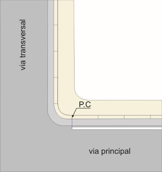 não tiver continuidade ao longo da via