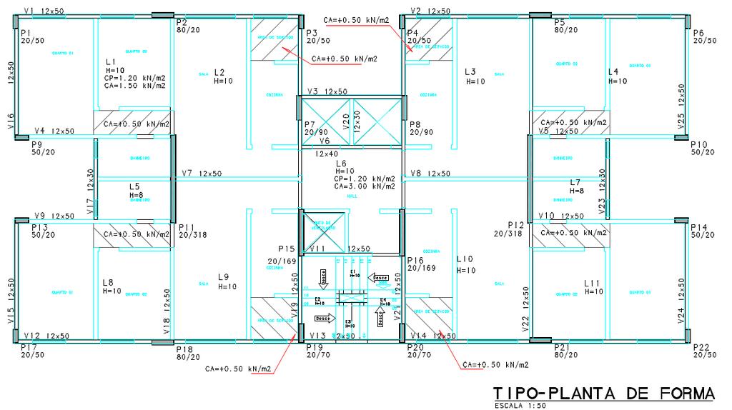 Planta de Forma +