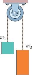 Figura 5-46 Problema 50. 51 A Fig. 5-47 mostra dois blocos ligados por uma corda (de massa desprezível) que passa por uma polia sem atrito (também de massa desprezível).