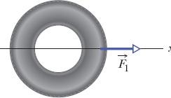 As outras duas forças devem ser orientadas de tal forma que o módulo a da aceleração do pneu seja o menor possível.
