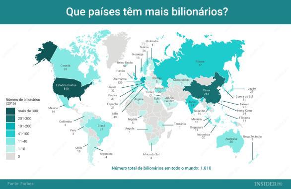 empresa ENTENDENDO A ECONOMIA R$ - Remuneração de FATORES de PRODUÇÃO Mercado de FATORES de