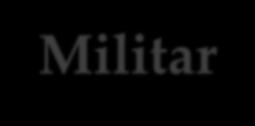 Aplicação da Lei Penal Militar Art. 7º - Caput.
