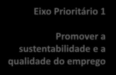 sustentabilidade e