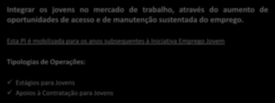 Eixo Prioritário 1 Promover a sustentabilidade e a qualidade do emprego Objetivo Específico 1.