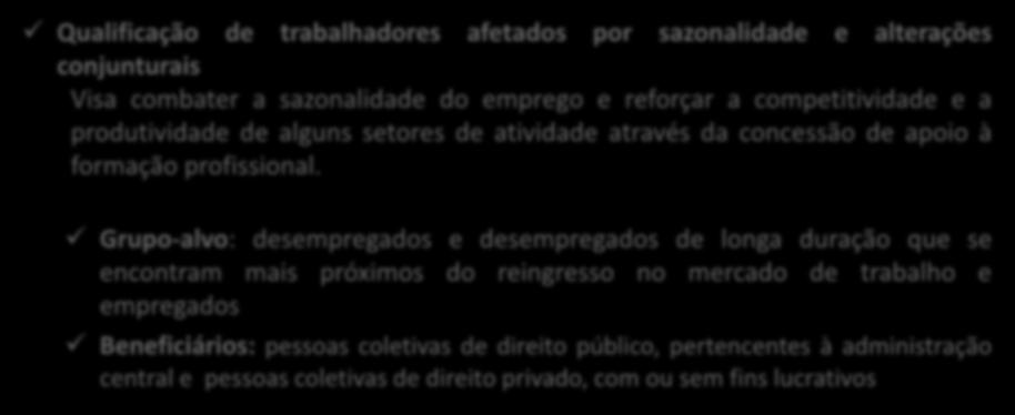 Eixo Prioritário 1 Promover a sustentabilidade e a qualidade do emprego Objetivo Específico 1.