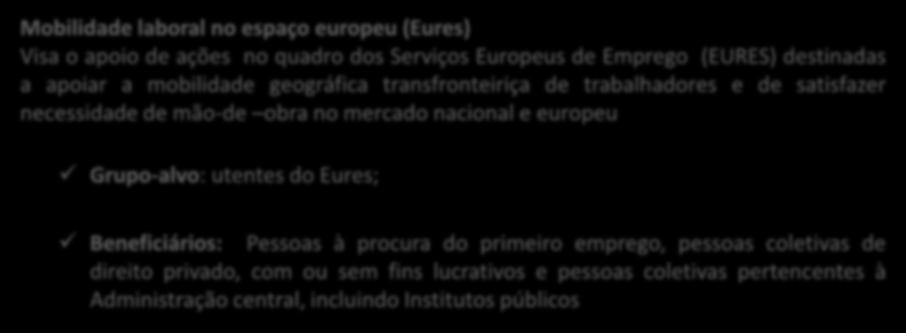 Eixo Prioritário 1 Promover a sustentabilidade e a qualidade do emprego Objetivo Específico 1.