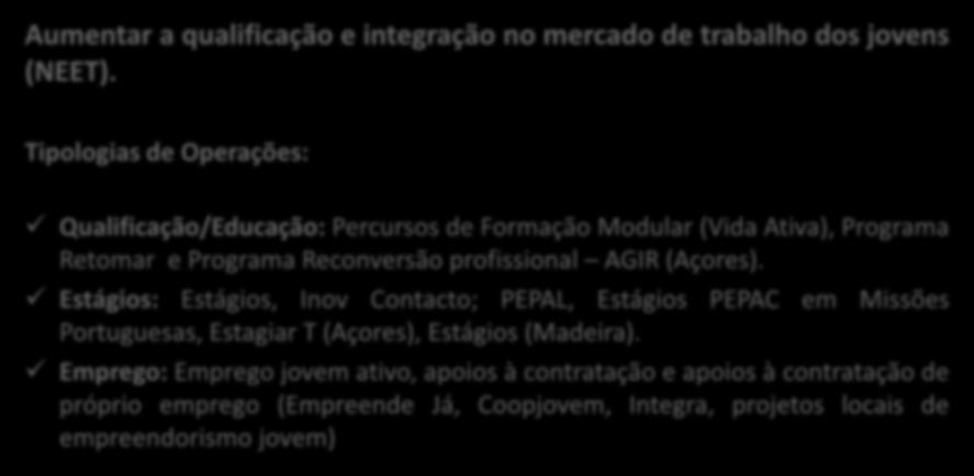 Eixo Prioritário 2 Iniciativa Emprego Jovem Objetivo Específico 2.1 (PI 8ii) Aumentar a qualificação e integração no mercado de trabalho dos jovens (NEET).