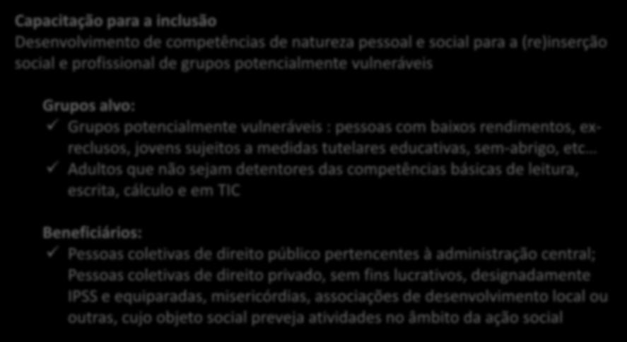 Eixo Prioritário 3 Promover a inclusão e combater a pobreza e a discriminação Objetivo Específico 3.