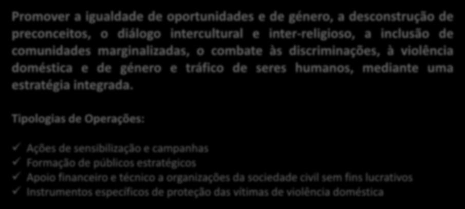 Eixo Prioritário 3 Promover a Inclusão e combater a pobreza e a discriminação Objetivo Específico 3.