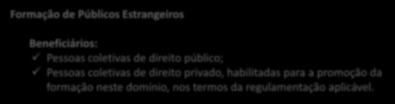 Eixo Prioritário 3 Promover a inclusão e combater a pobreza e a discriminação Objetivo Específico 3.