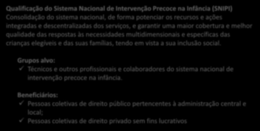 Eixo Prioritário 3 Promover a inclusão e combater a pobreza e a discriminação Objetivo Específico 3.