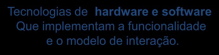 motivam a utilização do sistema Designer Sistema