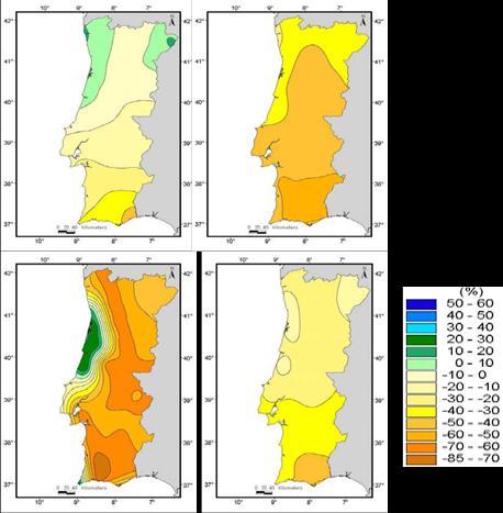 Diferenças na precipitação média mensal entre as normais climáticas de 1971 a 2000 e 1941 a 1970. Retirado de Santos & Miranda 2006.