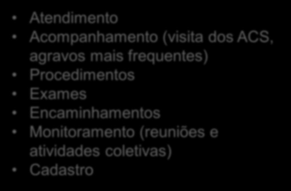 frequentes) Procedimentos Exames