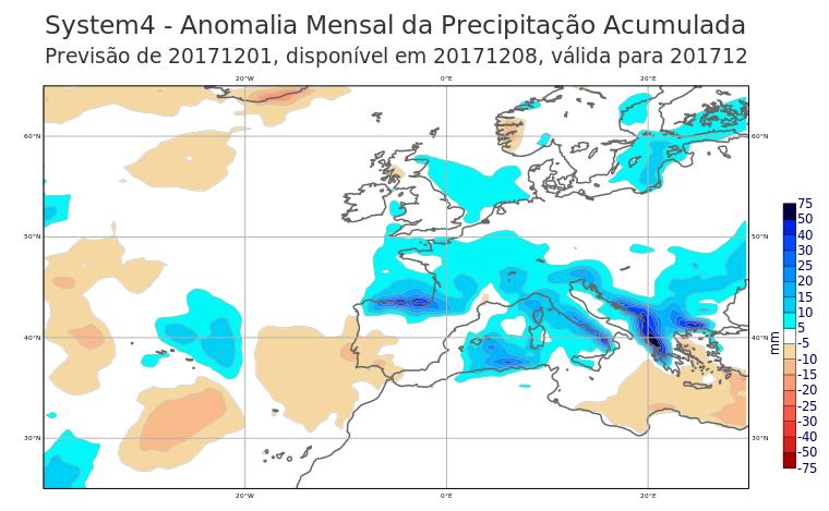 Previsão Mensal DEZ 2017 ECMWF (8 dezembro) Precipitação abaixo do normal (-10 a