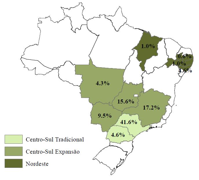 SP - Sertãozinho SP - Piracicaba SP - Jaú SP - Catanduva SP - Assis SP - Araçatuba 2.19% 6.44% 6.85% 5.30% 9.23% 11.
