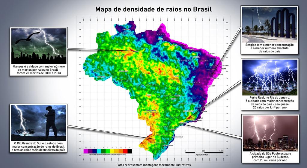Contexto histórico - DPS Mapa de densidade de raios no Brasil Fonte: ELAT -