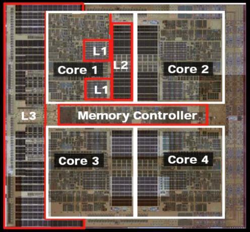 enfim, varia muito com o nível de performance e preço que o fabricante almeja. Afinal, se a memória cache é mais barata do que os registradores, elas permanecem como memórias caras.