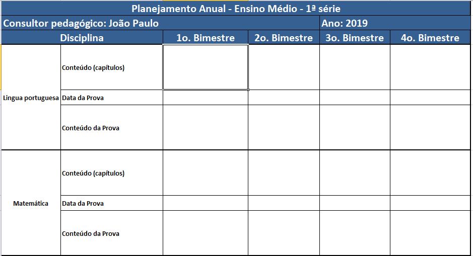 Planilha de planejamento curricular Quantos dados! E em documentos diversos.