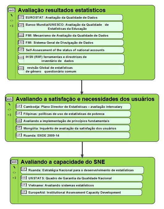 1. AVALIAÇÃO DA PROCURA/DAS NECESSIDADES EM MATÉRIA