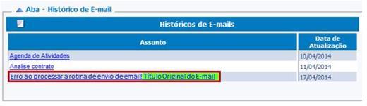 Agora, sempre que for gerado pelo sistema o assunto Erro ao processar a rotina de envio de e-mail!